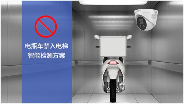 電瓶車禁入電梯智能檢測方案